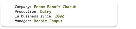 Company: Ferme Beno&icirc;t Chaput; Production: Dairy; In business since: 2002; Manager: Beno&icirc;t Chaput